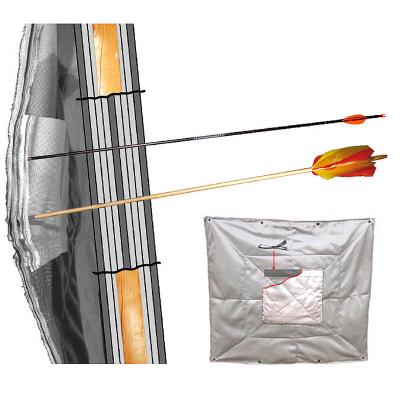 Danage Powerstop Protection Net Danage Powerstop Protection Net