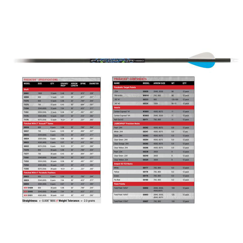 ARROW PREDATOR SERIES PREDATOR 6075 (6u) ARROW PREDATOR SERIES PREDATOR 6075 (6u)